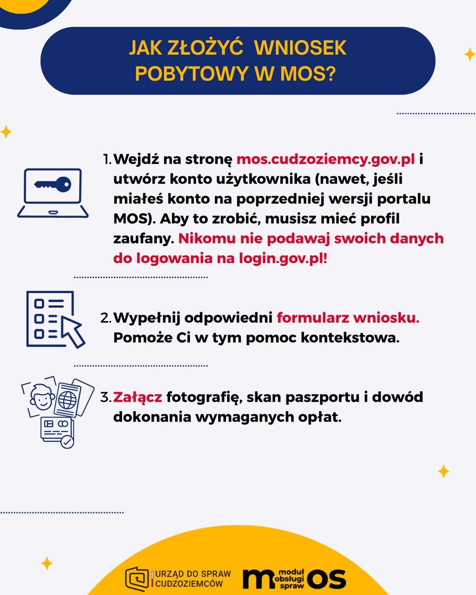 UdSC_gov_pl's tweet photo. ℹ️Informujemy, że nowy system teleinformatyczny MOS (Moduł Obsługi Spraw) został uruchomiony 27 kwietnia 2026 r.

Od dzisiaj składanie wniosków o udzielenie zezwolenia na pobyt czasowy, pobyt stały i pobyt rezydenta długoterminowego UE możliwe jest wyłącznie elektronicznie, za pośrednictwem portalu MOS, dostępnego pod adresem: https://t.co/SeLbeCWELk

Pierwszy wniosek pobytowy został złożony nieco ponad godzinę po uruchomieniu portalu MOS.

Przypominamy, że wnioski o udzielenie zezwolenia na pobyt czasowy, pobyt stały i pobyt rezydenta długoterminowego UE w wersji papierowej, które zostały wysłane i nie wpłynęły do urzędów wojewódzkich przed 27 kwietnia 2026 r., nie będą rozpatrywane (wnioski będą pozostawione bez rozpoznania) – nie będzie liczyła się data nadania przesyłki pocztowej.

Wnioski o udzielenie zezwolenia na pobyt czasowy:
➡️w celu wykonywania pracy w ramach przeniesienia wewnątrz przedsiębiorstwa;
➡️w celu mobilności długoterminowej pracownika kadry kierowniczej, specjalisty lub pracownika odbywającego staż, w ramach przeniesienia wewnątrz przedsiębiorstwa;
➡️w celu połączenia się z rodziną – w sytuacji, gdy cudzoziemiec, którego wniosek dotyczy, przebywa poza granicami Polski;
➡️dla członka rodziny obywatela RP, obywatela państwa członkowskiego UE lub obywatela Zjednoczonego Królestwa Wielkiej Brytanii i Irlandii Północnej, o którym mowa w art. 10 ust. 1 lit. b i d Umowy Wystąpienia – w sytuacji, gdy cudzoziemiec, którego wniosek dotyczy, przebywa poza granicami Polski;
➡️cudzoziemcowi prowadzącemu życie rodzinne w rozumieniu Konwencji o ochronie praw człowieka i podstawowych wolności z obywatelem RP, obywatelem państwa członkowskiego UE lub obywatelem Zjednoczonego Królestwa Wielkiej Brytanii i Irlandii Północnej, o którym mowa w art. 10 ust. 1 lit. b i d Umowy Wystąpienia – w sytuacji, gdy cudzoziemiec którego wniosek dotyczy przebywa poza terytorium RP,
nadal należy składać w wersji papierowej, na dotychczasowych zasadach.

Zachęcamy do zapoznania się z informacjami dotyczącymi nowego systemu MOS, z odpowiedziami na najczęściej zadawane pytania oraz innymi materiałami informacyjnymi dotyczącymi legalnej migracji: https://t.co/WHgfBxfXVn Materiały dostępne są także w innych wersjach językowych.