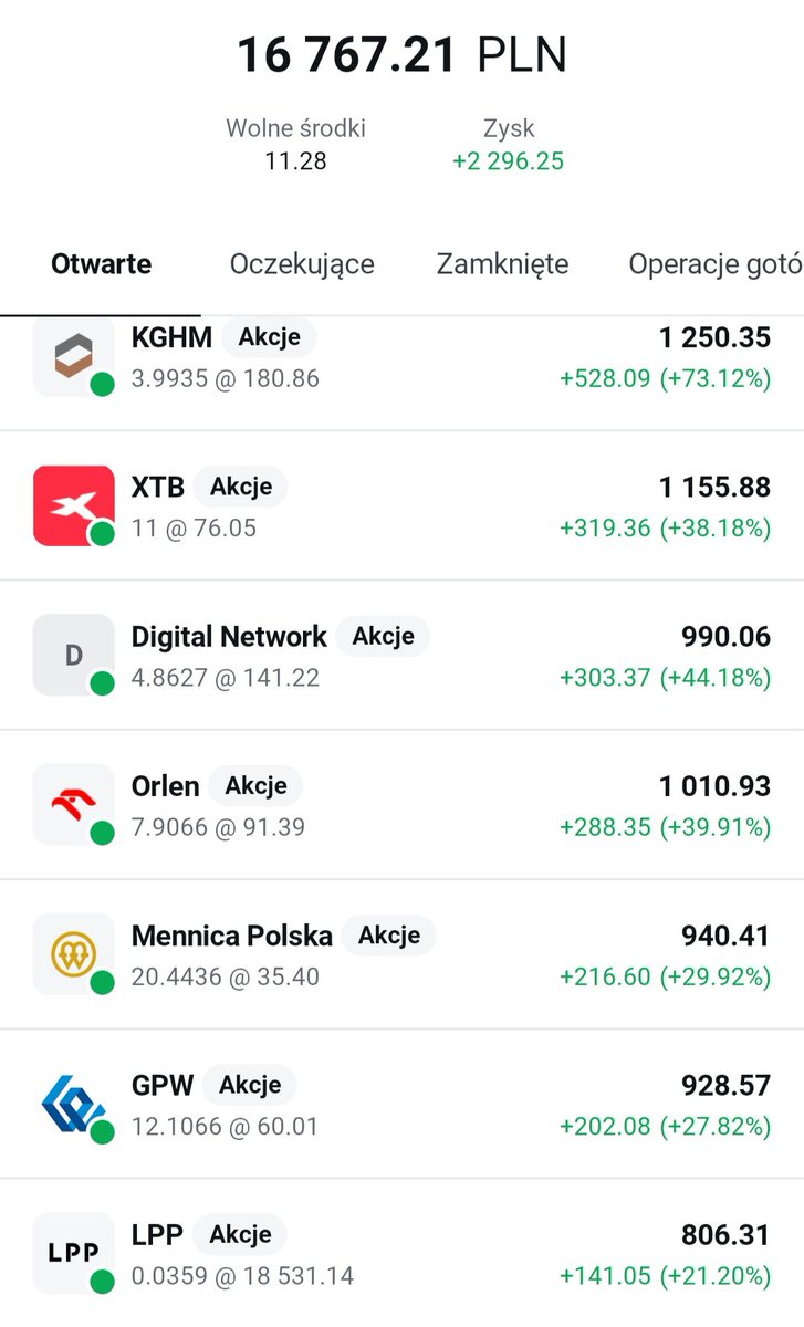 ExitPlan: Wolność Przez Inwestycje tweet media