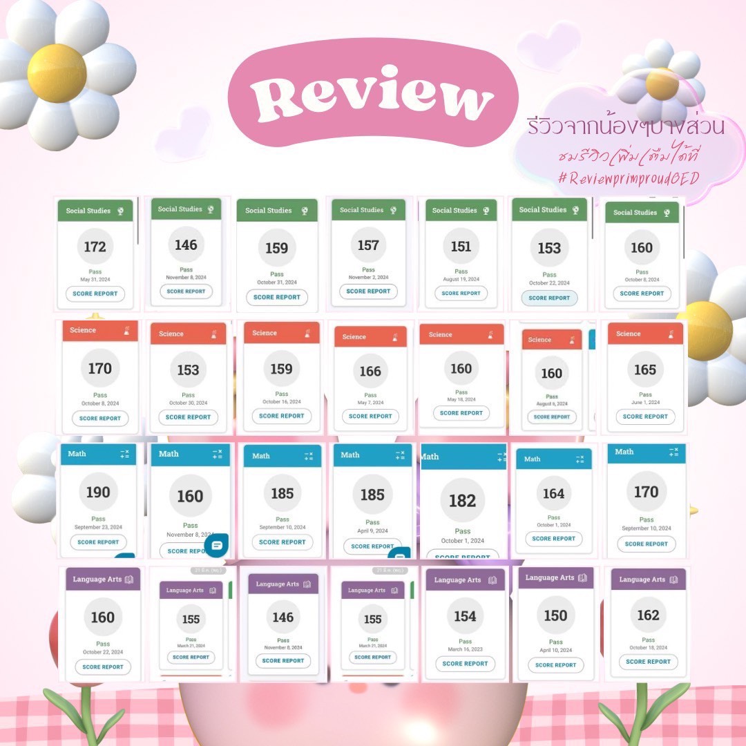 PrimproudGED2's tweet photo. 𝑺𝒆𝒕 𝑺𝒉𝒆𝒆𝒕 𝑴𝒂𝒕𝒉°🧁˚ ༘♡
📍[𝒖𝒑𝒅𝒂𝒕𝒆 2026] ครอบคลุมทั้ง 53 บทที่ออกสอบ!
👉🏻 ชีทเนื้อหาอธิบายละเอียด | Vocabulary + Flashcards | Practice test 5 ชุด มากกว่า 200+ ข้อให้ฝึกทำ

🙀การันตีจากน้องๆที่สอบผ่านมากกว่า 1,700+ คน
#สอบged #สอบเทียบged #ติวged https://t.co/2ygRQ9ykuE