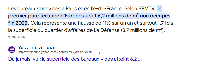 274k logements inoccupés et 6.2 millions de metres carrés de bureaux vides. Mais la priorité, c'est précariser le logement. Ils sont finitos les droitardés c'est une folie.