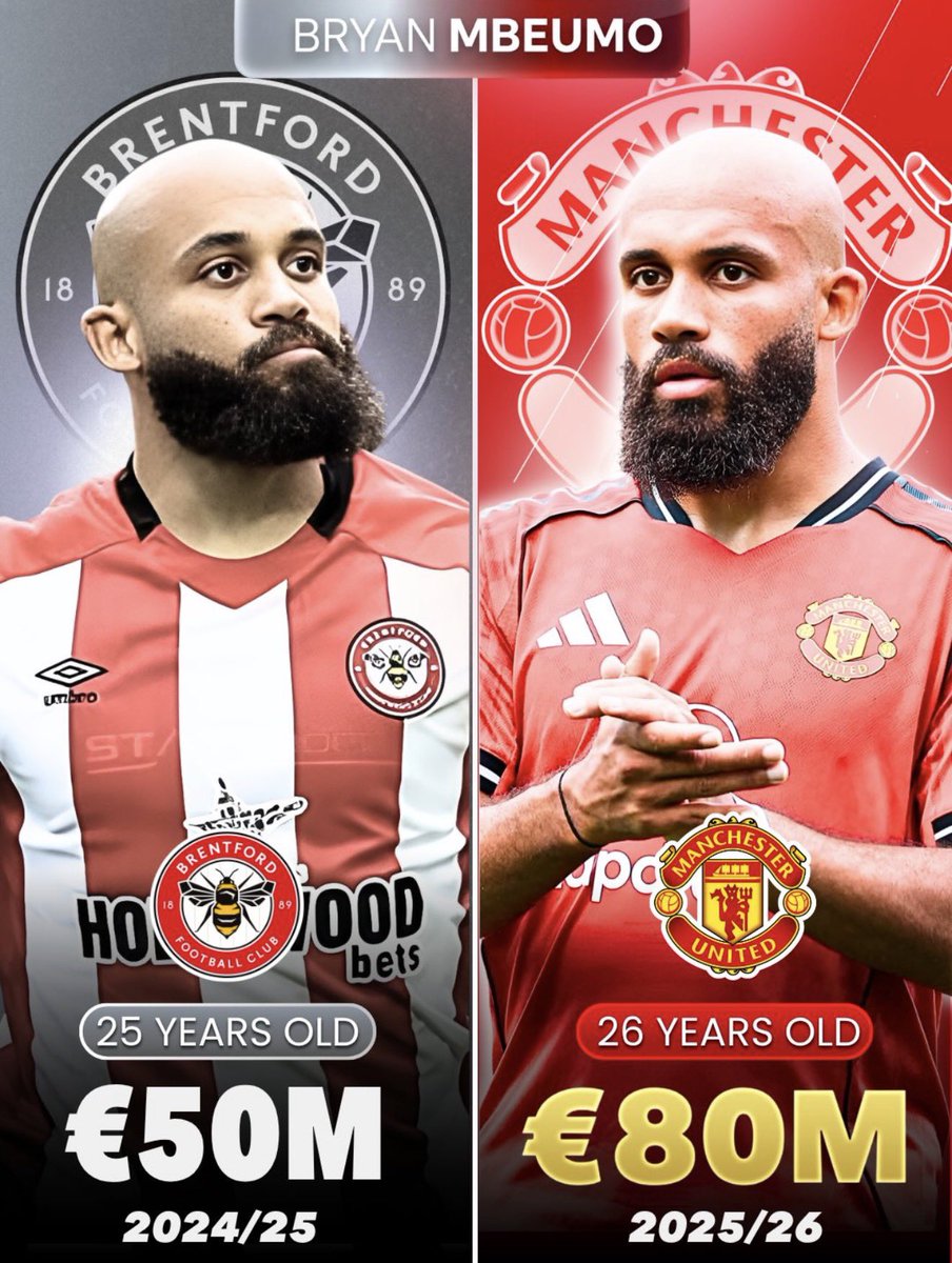 Manchester United Forever tweet media