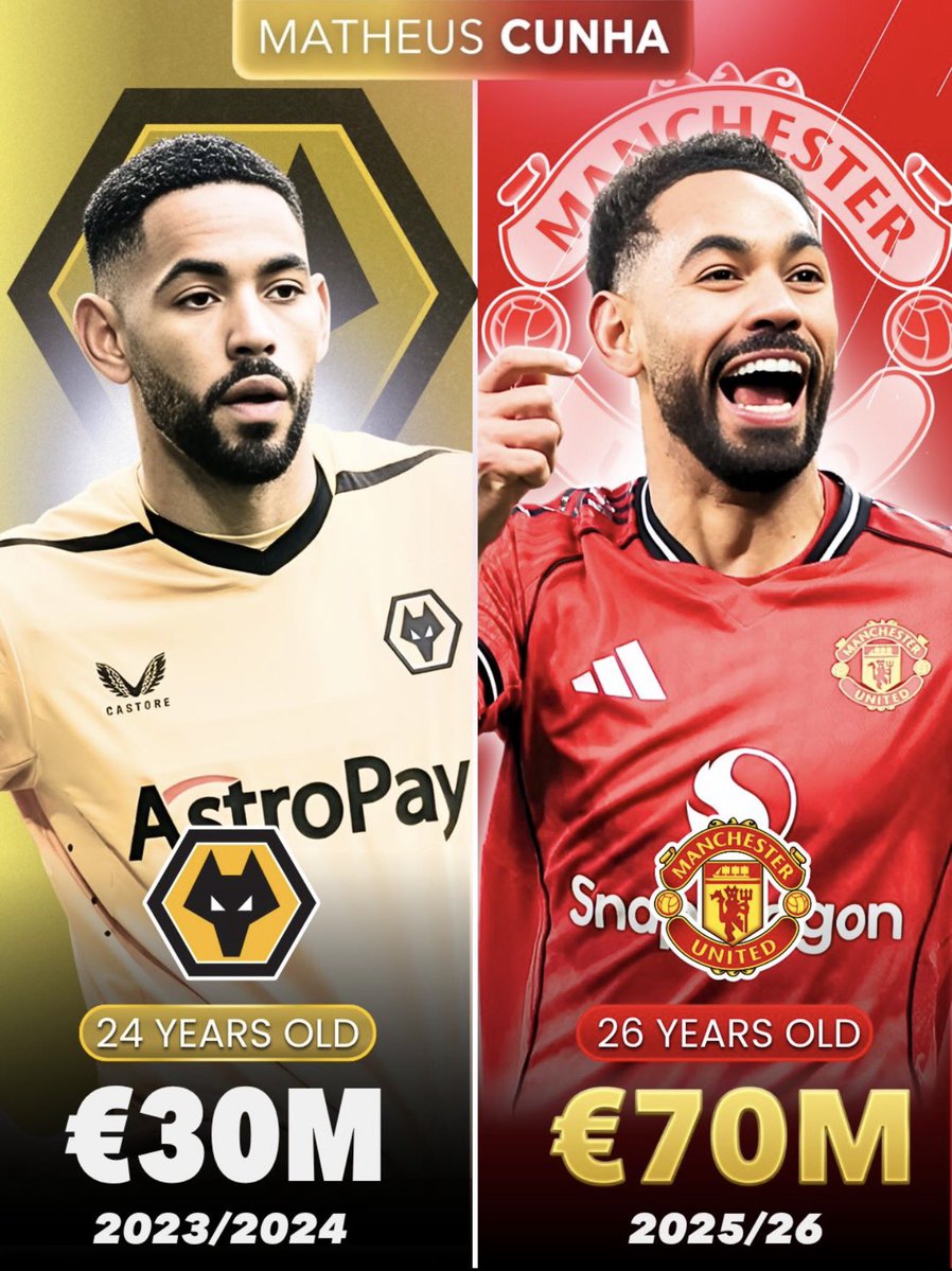 Manchester United Forever tweet media