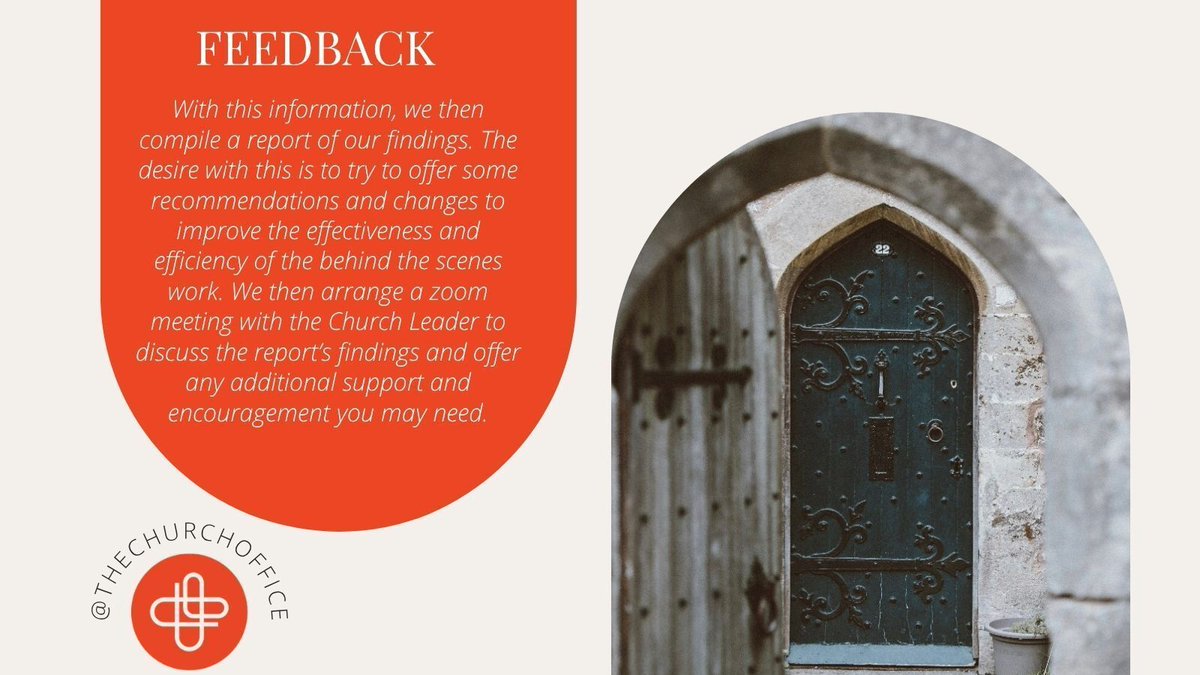 thechurchoffice tweet media