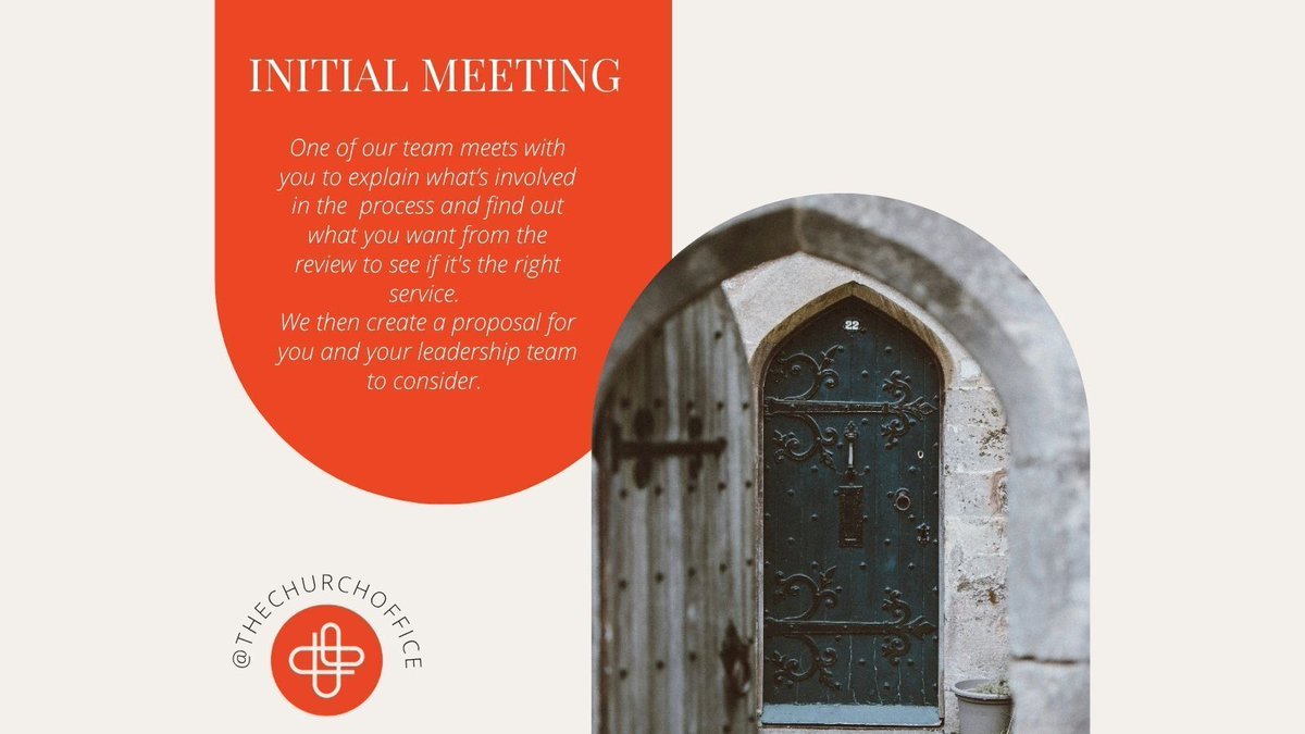 thechurchoffice tweet media