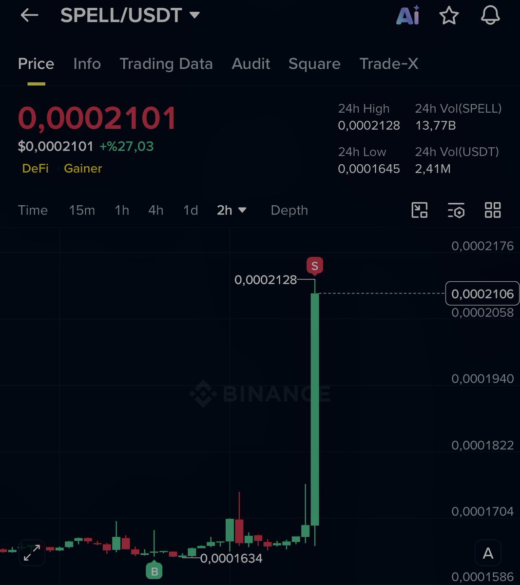 CryptoLutz tweet media