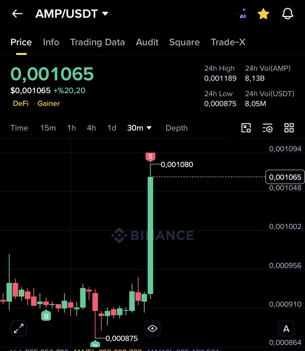 CryptoLutz tweet media