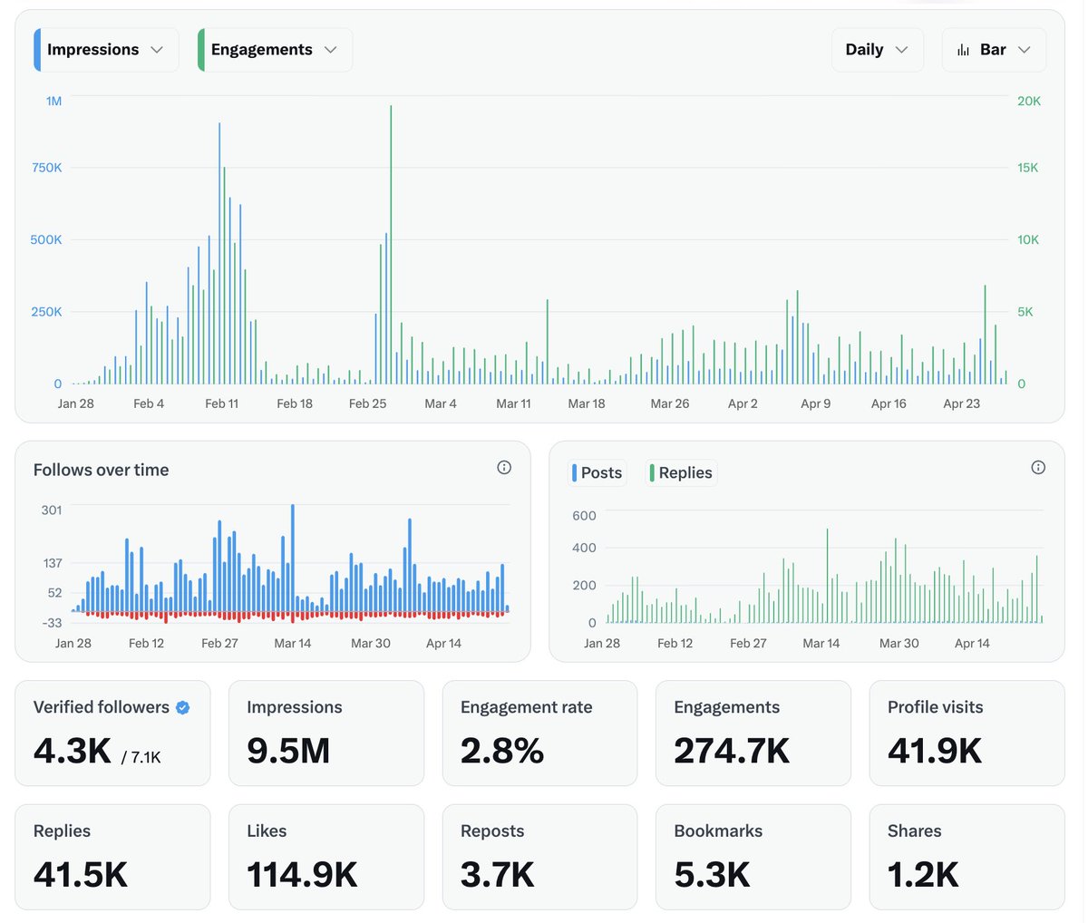 Thomas Trimoreau tweet media