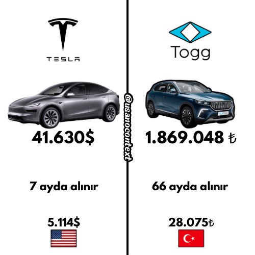 usanocontext's tweet photo. Türkolar yerli milli arabalarını alamıyorlar https://t.co/q6OPFp8GvQ