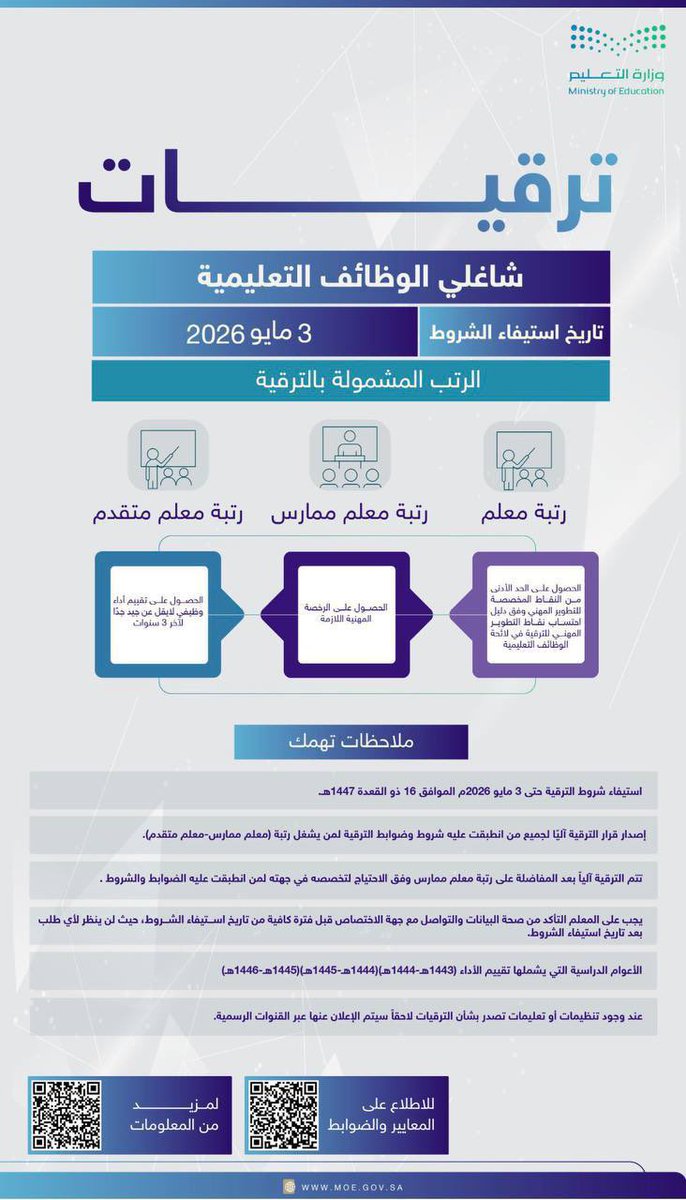 منصة قدرات tweet media