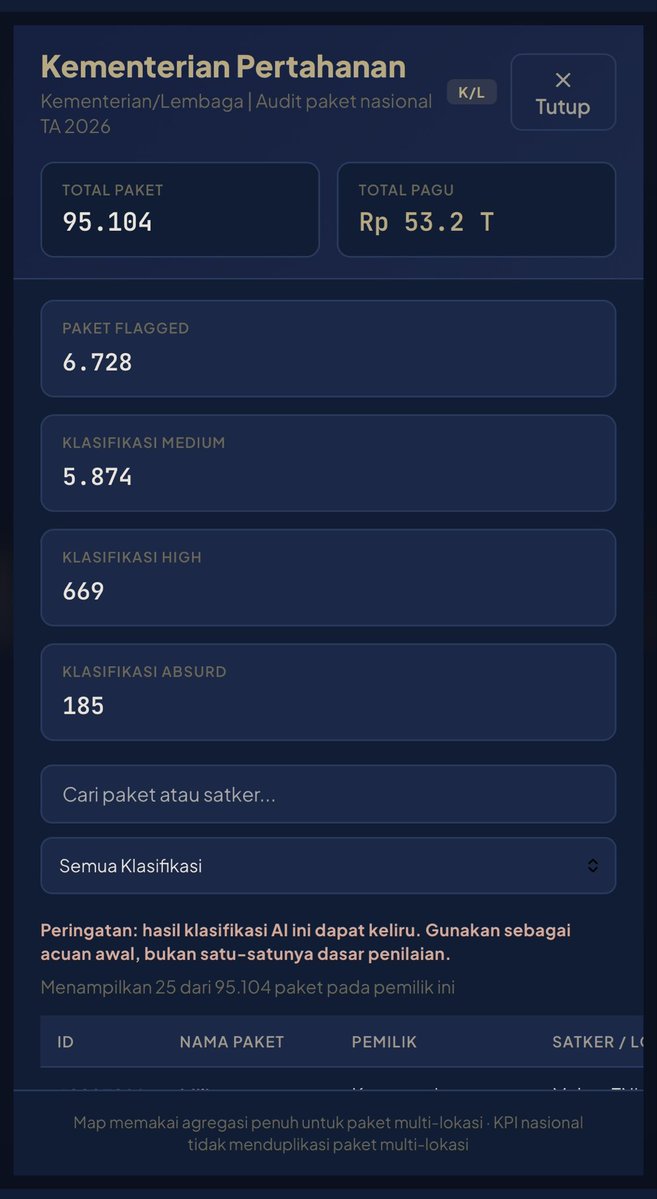 fahri salam tweet media