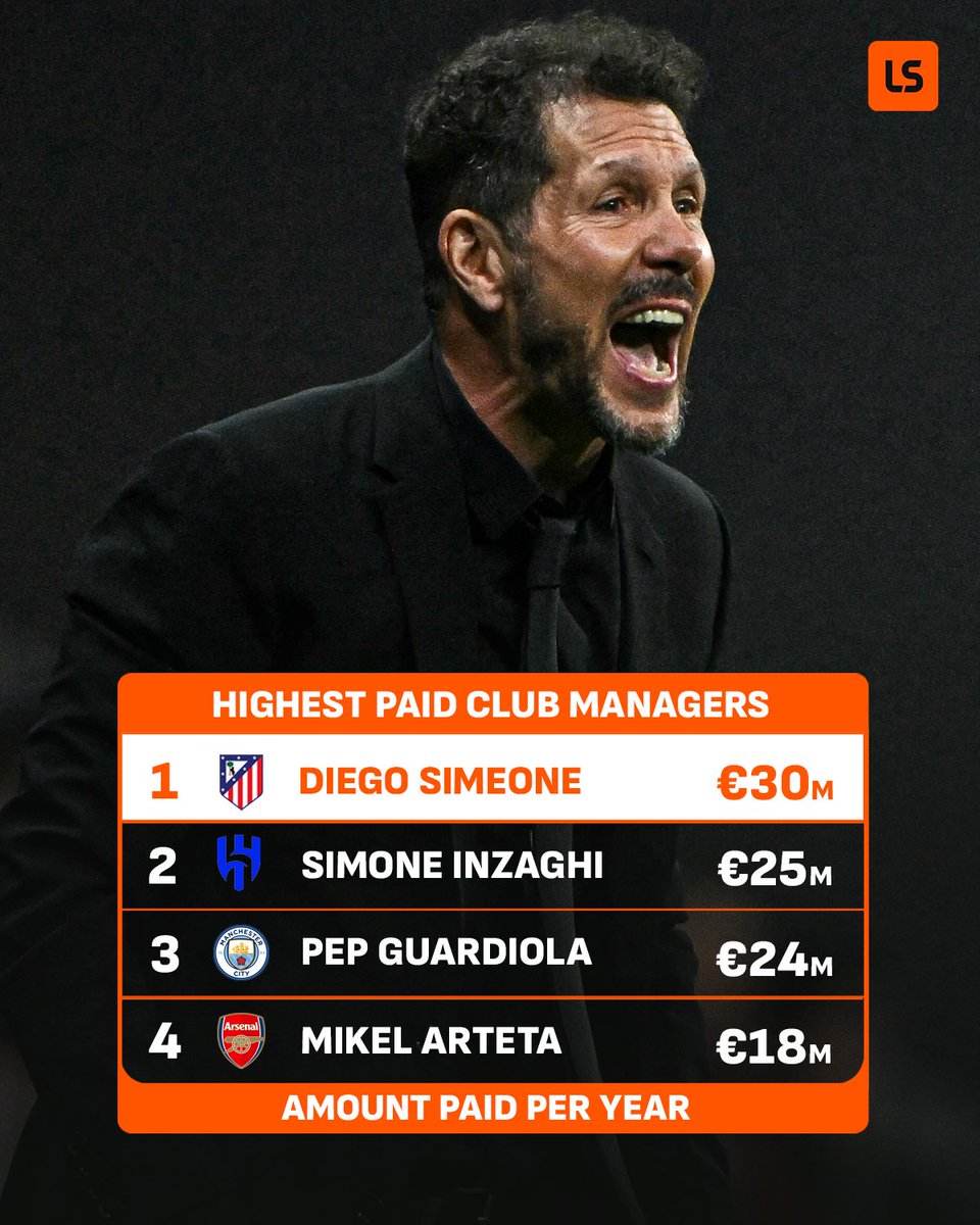 LiveScore tweet media