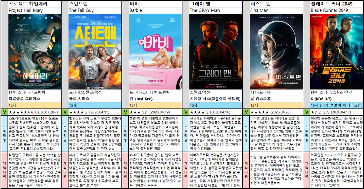 🚀양갱 (현재상태 : 입덕환장기) tweet media