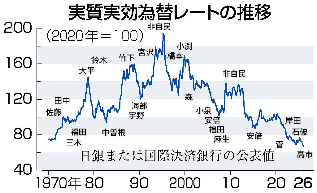 新・文鳥🐥 tweet media