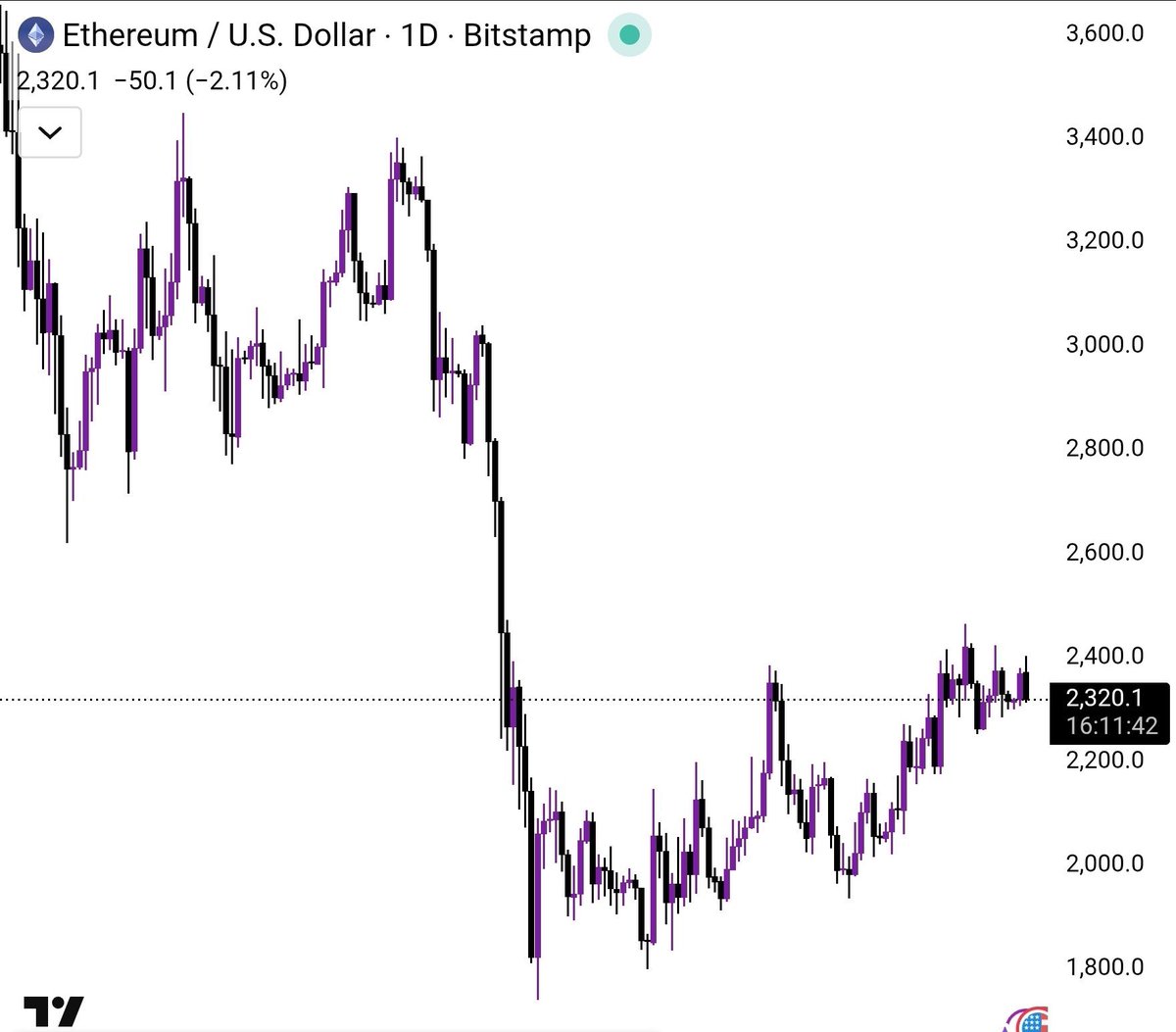 CRYPTOKRALI©️ tweet media