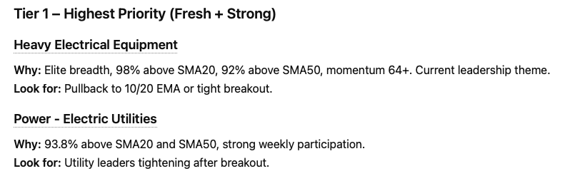 Gaurav Chavda tweet media