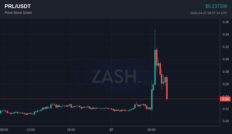 ZASH tweet media