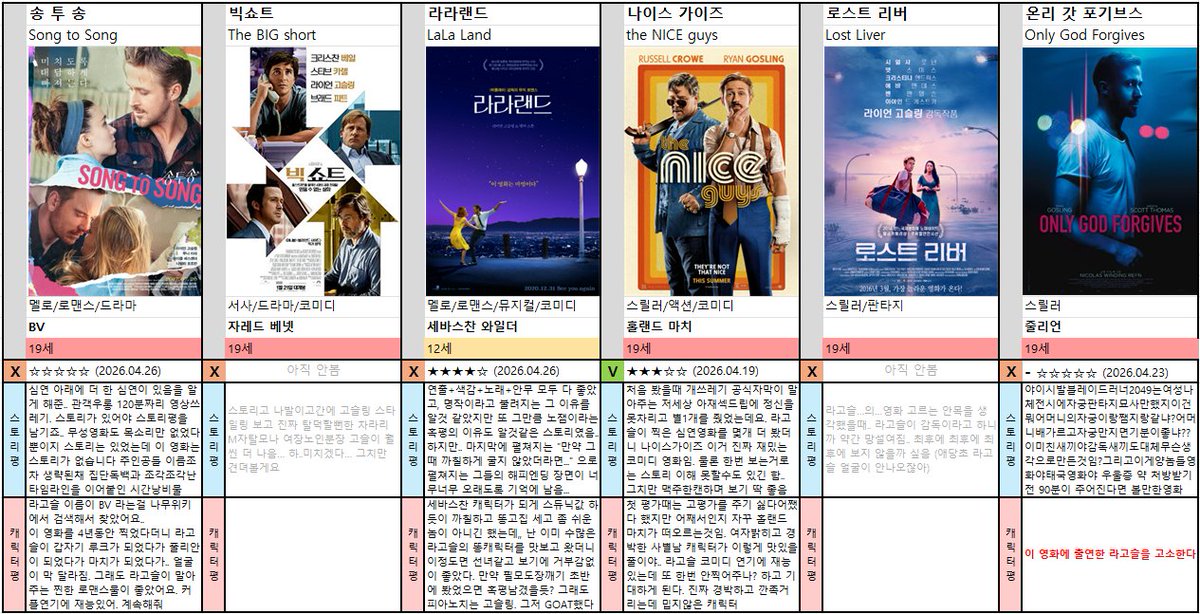 🚀양갱 (현재상태 : 입덕환장기) tweet media