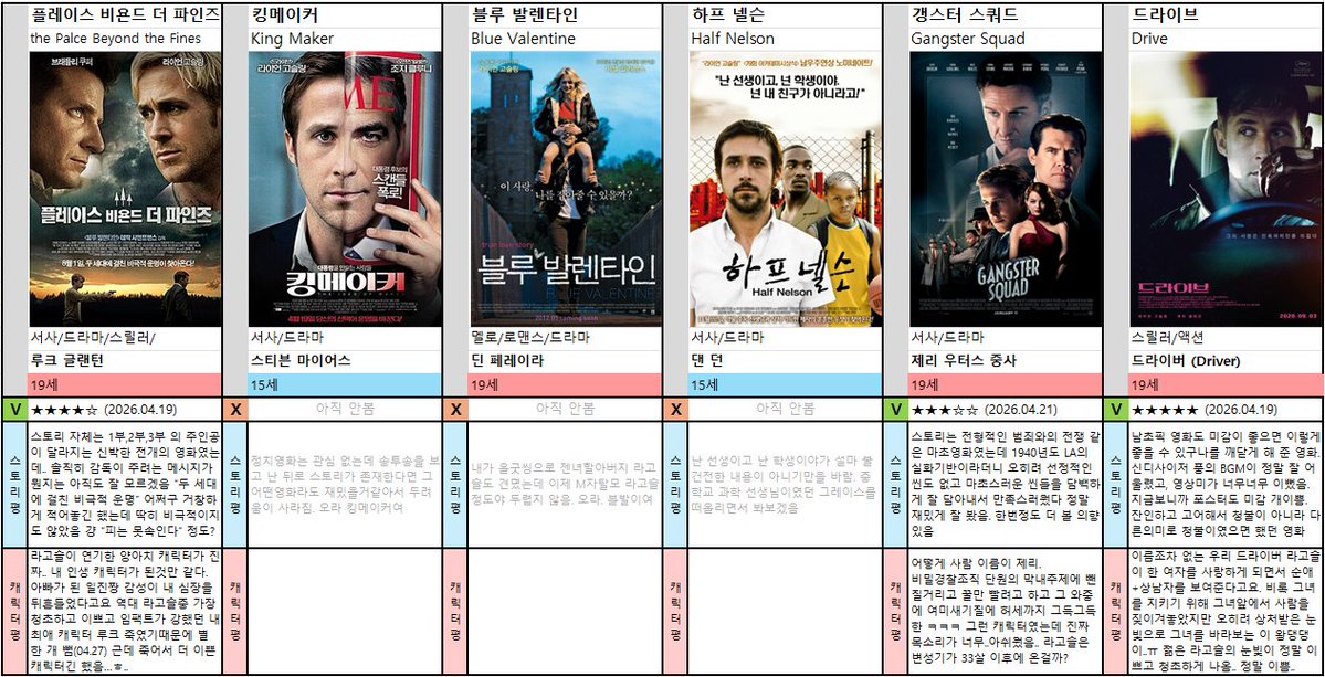 🚀양갱 (현재상태 : 입덕환장기) tweet media