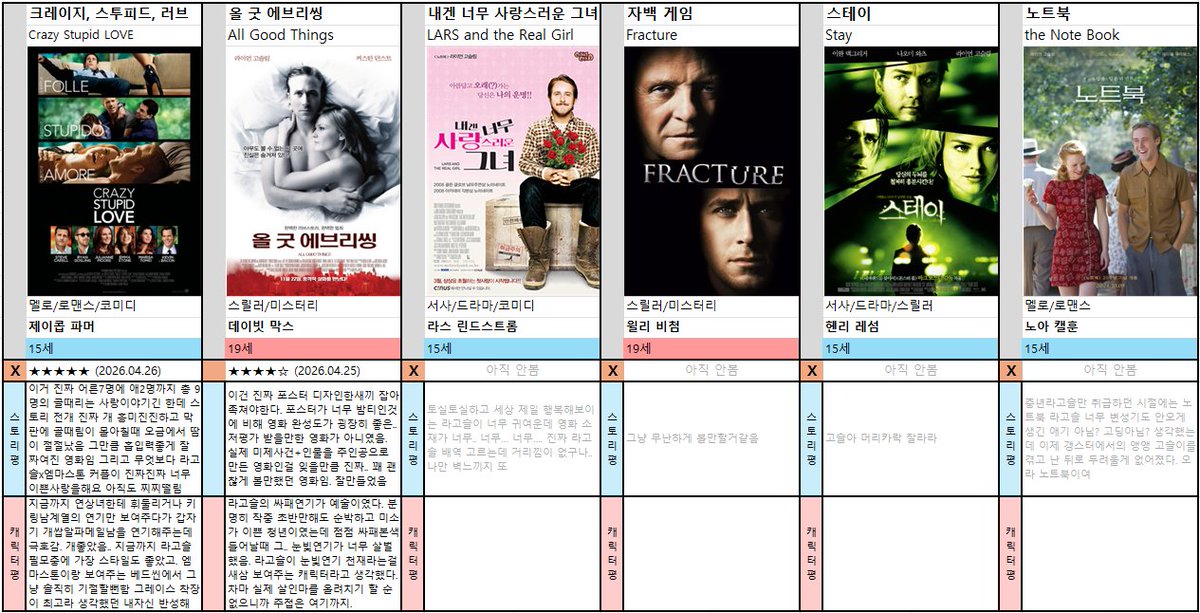 🚀양갱 (현재상태 : 입덕환장기) tweet media