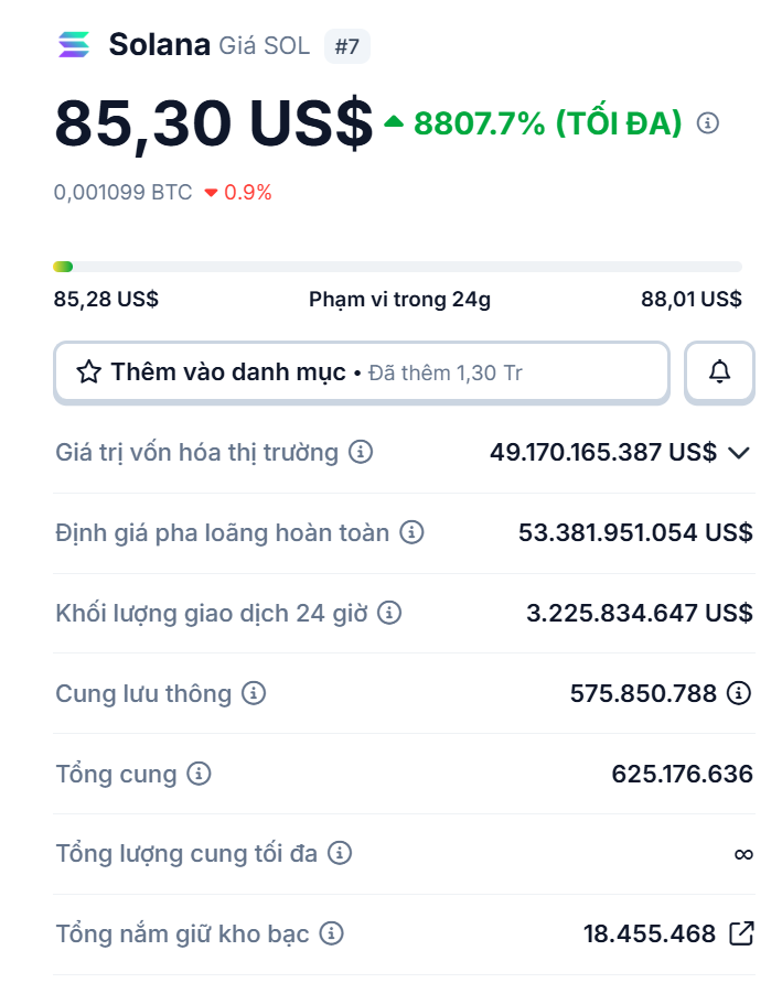 Danh Tran tweet media