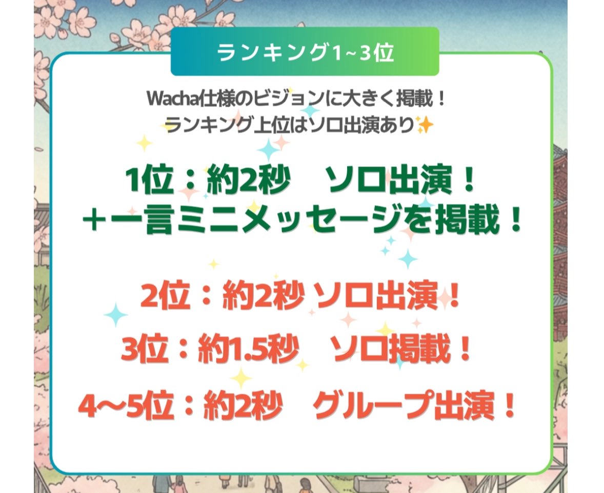 ❁≋ お華ちゃん tweet media