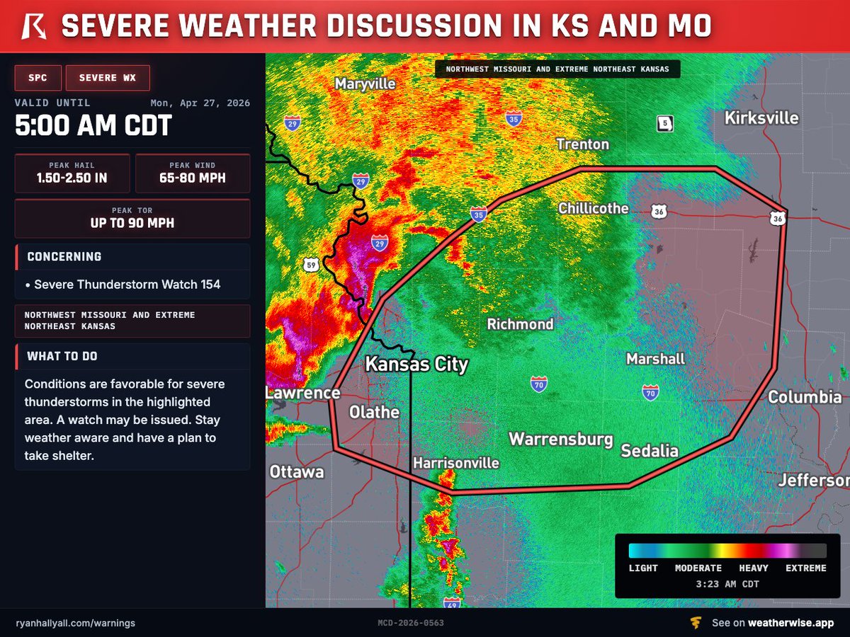 OfficialYallbot's tweet photo. SPC has issued Mesoscale Discussion 0563 for northwest Missouri and extreme northeast Kansas until 5 AM CDT. The severe threat for Severe Thunderstorm Watch 154 continues, with a new watch likely for northern MO. We're tracking this LIVE on YouTube: https://t.co/IJvaCVSyzZ https://t.co/3XNnuE3FMB