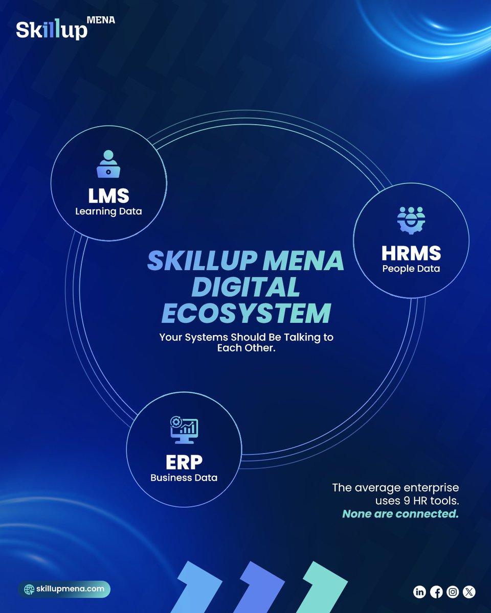 Skillup MENA tweet media