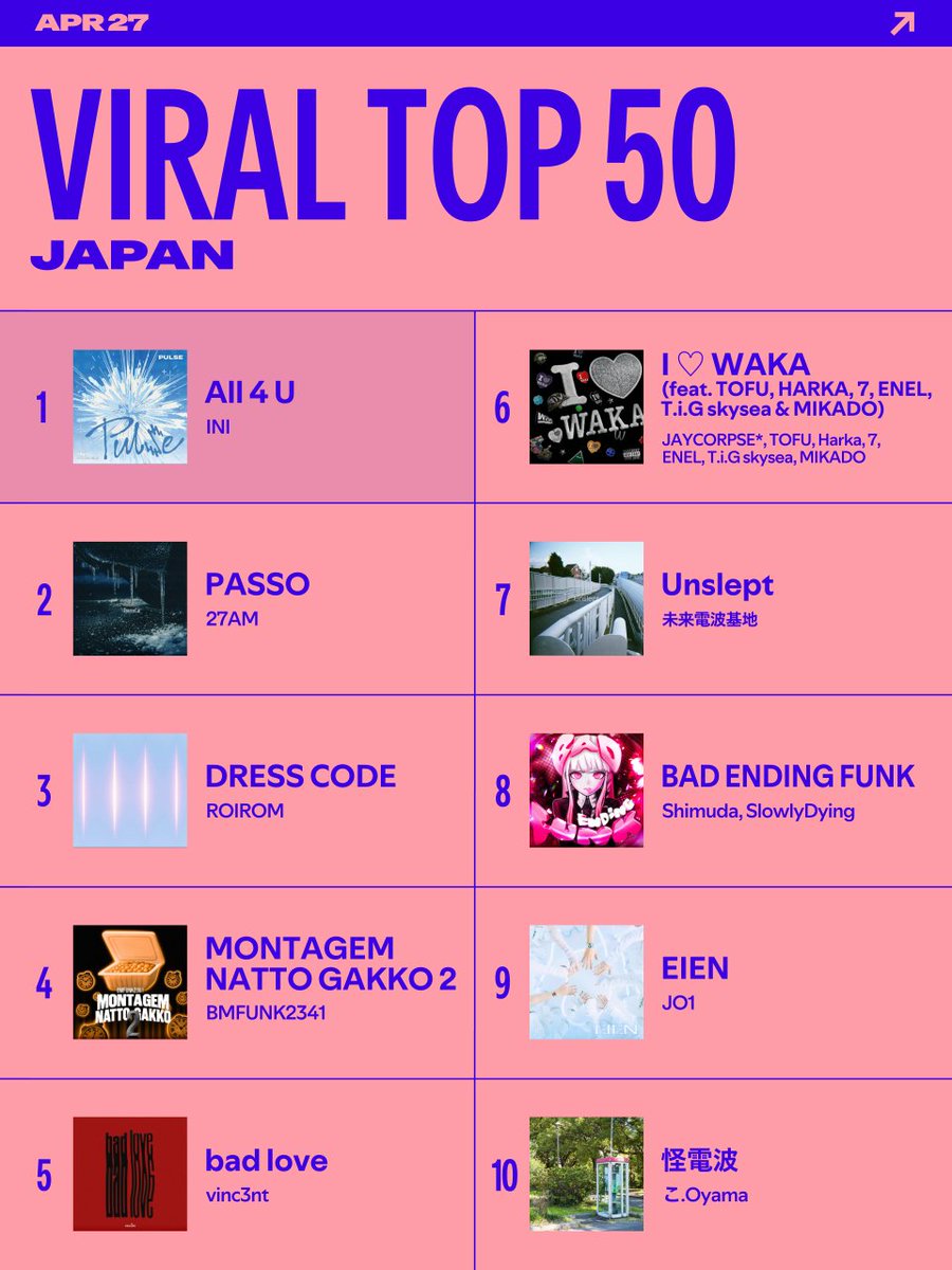 Spotify Japan tweet media