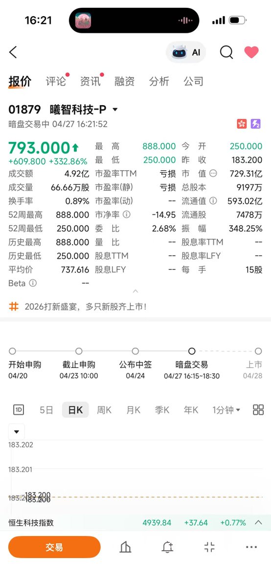 Eva 树姐👧🏻 tweet media