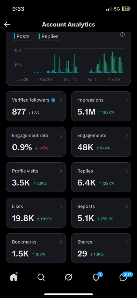 LXC_writes tweet media