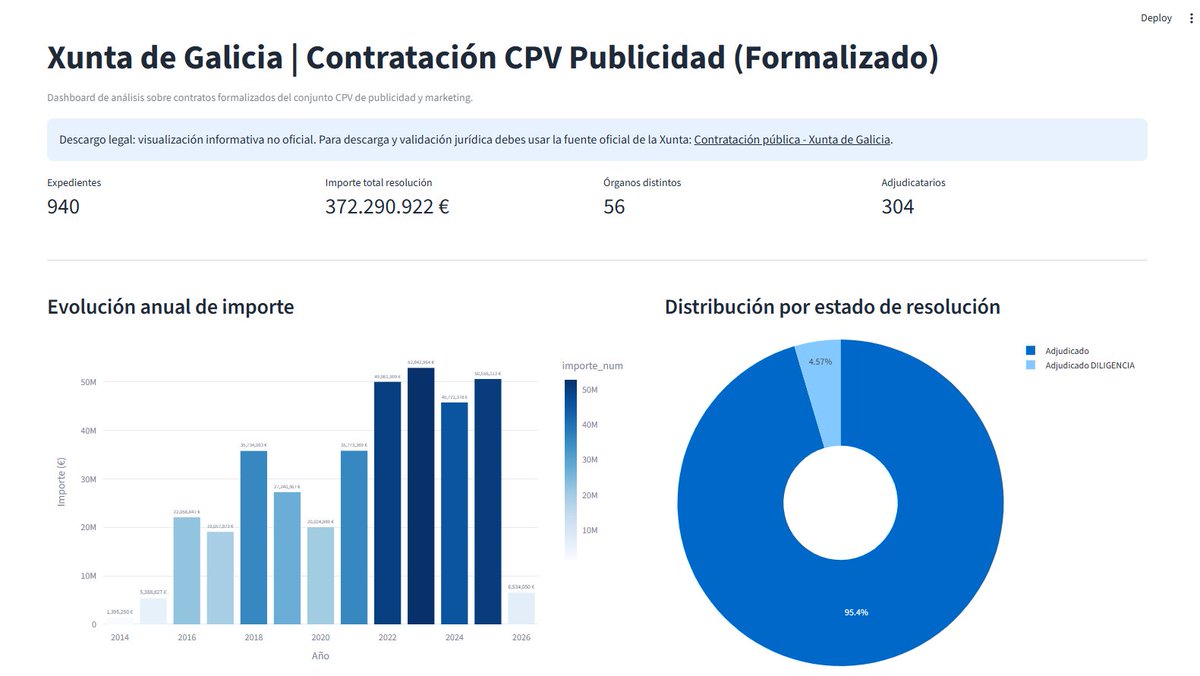 mmadrigal tweet media