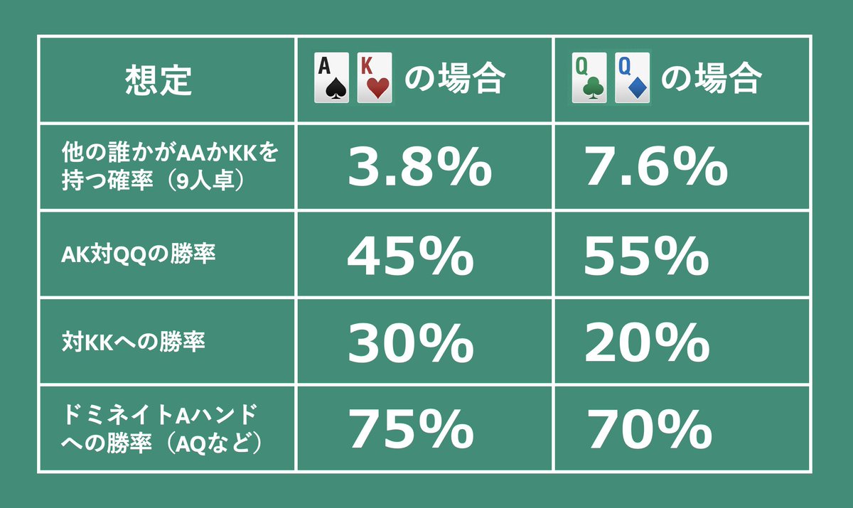 世界のダニエル tweet media