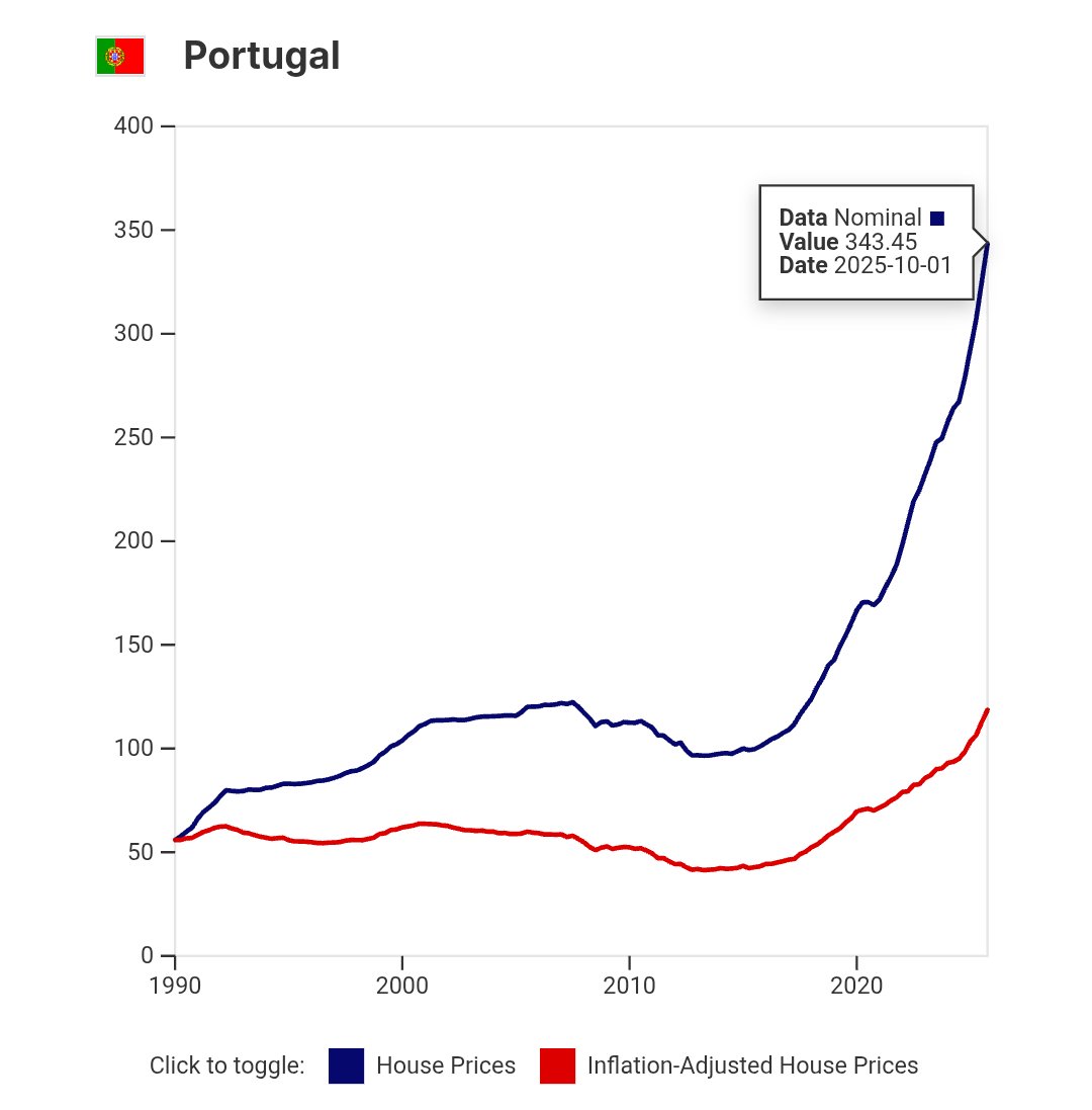 República GALAICA tweet media