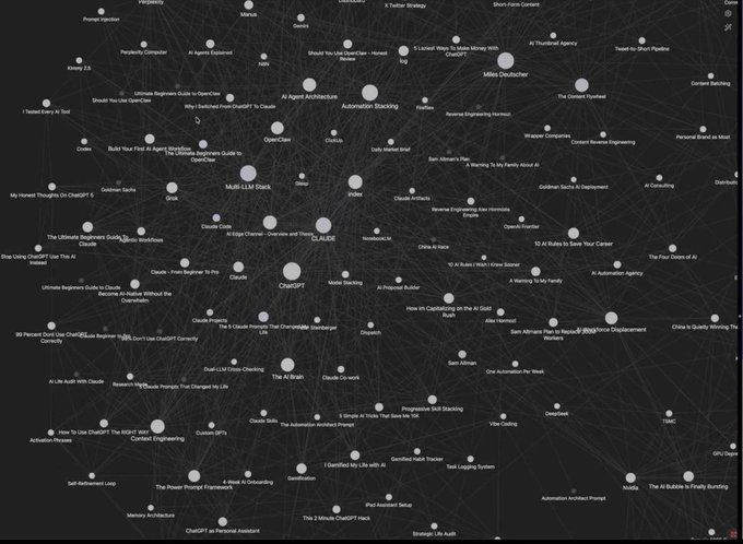 cyrilXBT's tweet photo. You can build an AI second brain in 15 minutes.

No coding experience.

No expensive tools.

No complicated setup.

Here is the entire system:

Step 1: Download Claude Desktop.

Step 2: Download Obsidian Desktop.

Step 3: Create a new vault and start dropping .MD files into it.

Step 4: Tell Claude Code to connect directly to your vault using Andrej Karpathy's prompt: https://t.co/5LkhJDHoBm

That is it.

Your entire knowledge base becomes searchable, connectable, and queryable by the most powerful AI model on earth.

Every note you have ever written.

Every idea you have ever captured.

Every resource you have ever saved.

Claude can now read all of it, find connections you missed, and surface insights from your own thinking that you forgot you had.

Most people are using Claude as a search engine.

The people building second brains with it are using it as an intelligence layer on top of everything they know.

The gap between those two use cases is the gap between asking Google a question and having a research partner who has read everything you have ever written.

Bookmark this.

Build it tonight.

Follow @cyrilXBT for more Claude setups that change how you think and build.