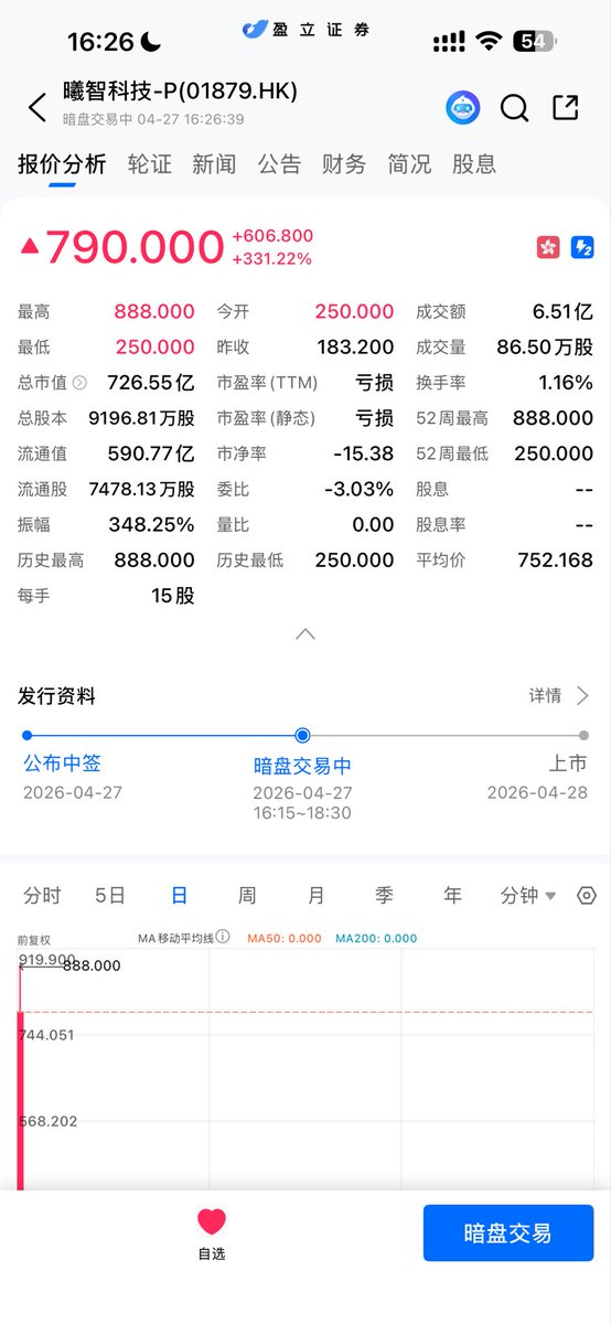 Z大诗 tweet media