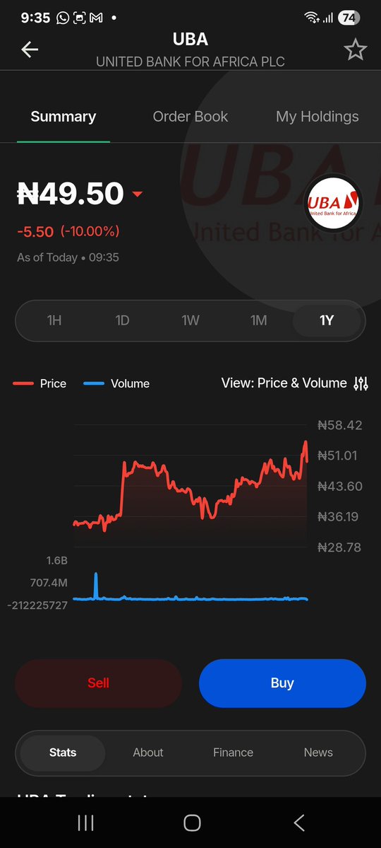 FéMi | NGX BUFF tweet media