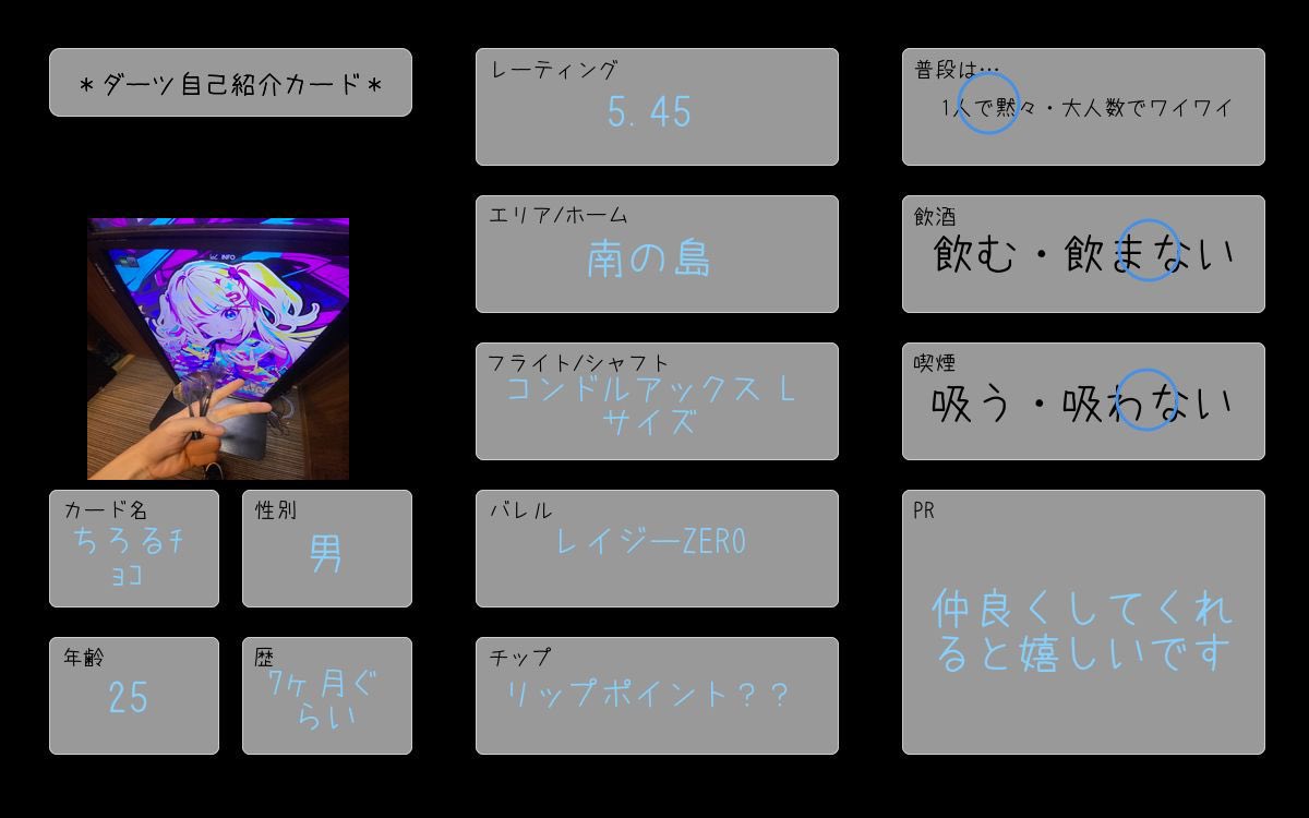 ちろるチョコ 🎯 tweet media