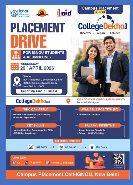 chandigarh_rc's tweet image. IGNOU Learners/ Alumni Campus Placement Drive – 29 April 2026
@officcialIgnou
#ignou
#ignourcchd