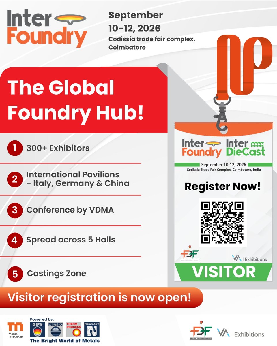 interfoundry tweet media