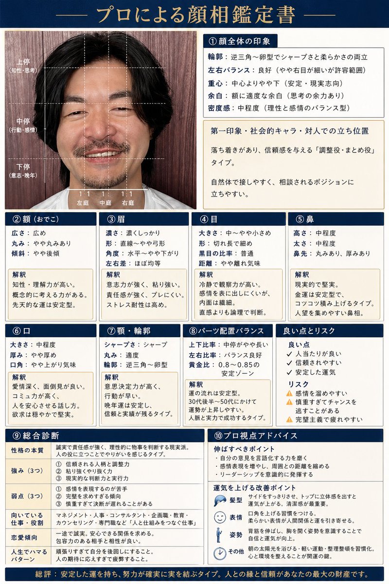 吉田一仁🎲バブ🫖ボドゲシェアハウス tweet media
