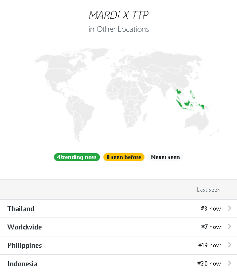 Trend For Por ❄️🐻‍❄️ tweet media