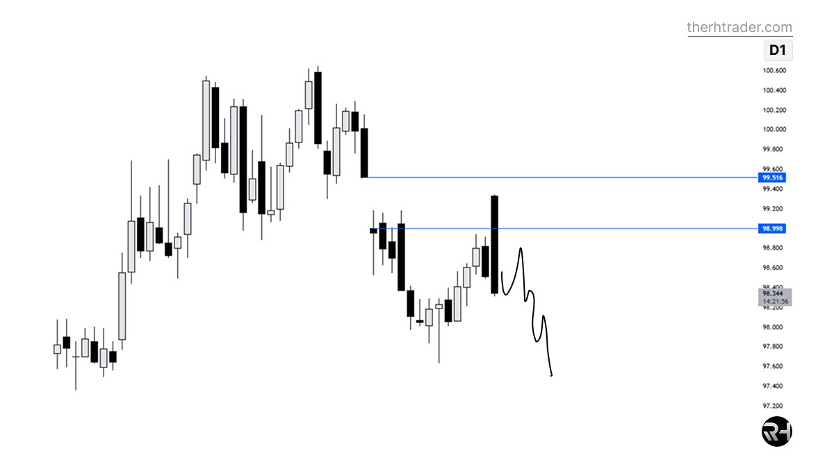 RH Trader tweet media