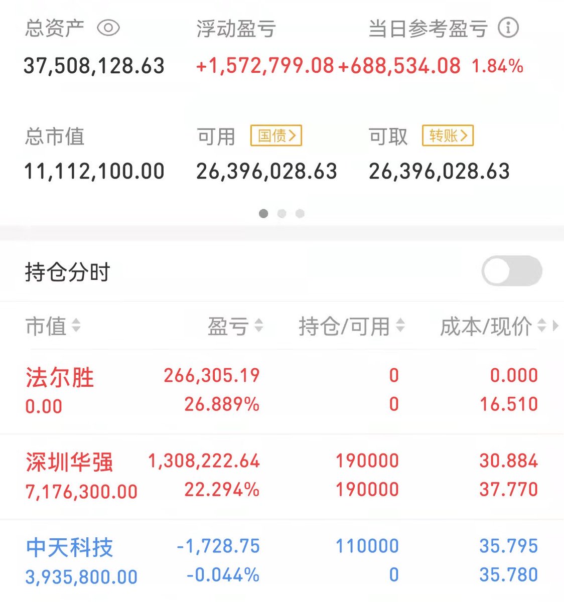 顾老只做超短 tweet media