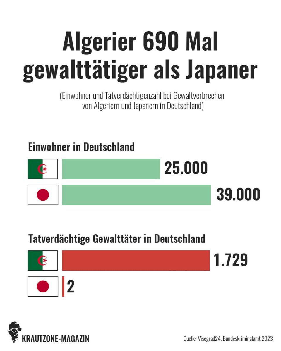 Systemsprenger tweet media