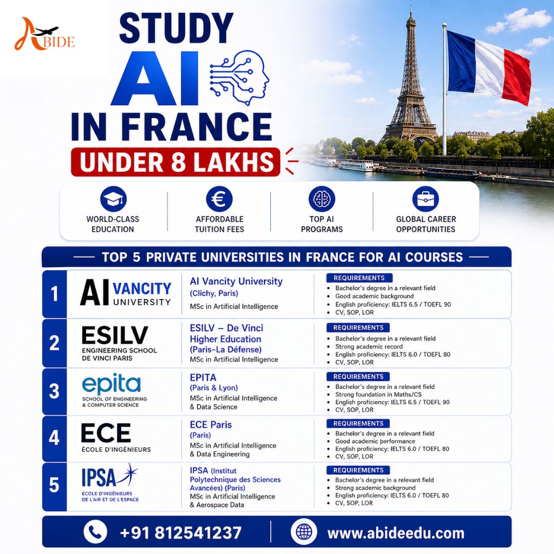 bdmabide's tweet photo. Study AI in France 🇫🇷 under 8 Lakhs!
Top universities, global exposure &amp; career opportunities await .Apply now and start your international journey today!
For more information check out @AbideEdu
#StudyInFrance 
#Abideedu
#AiInFrance
#StartGloabalJourney https://t.co/dWbRGV0BZN