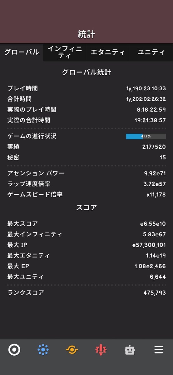2525tachan's tweet photo. #Revolutionidle
ゲーム内速度の倍率えぐくてプレイ時間1年超えた
このゲームすごい https://t.co/X3n9rjiRRC