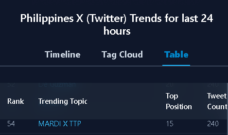 Trend For Por ❄️🐻‍❄️ tweet media