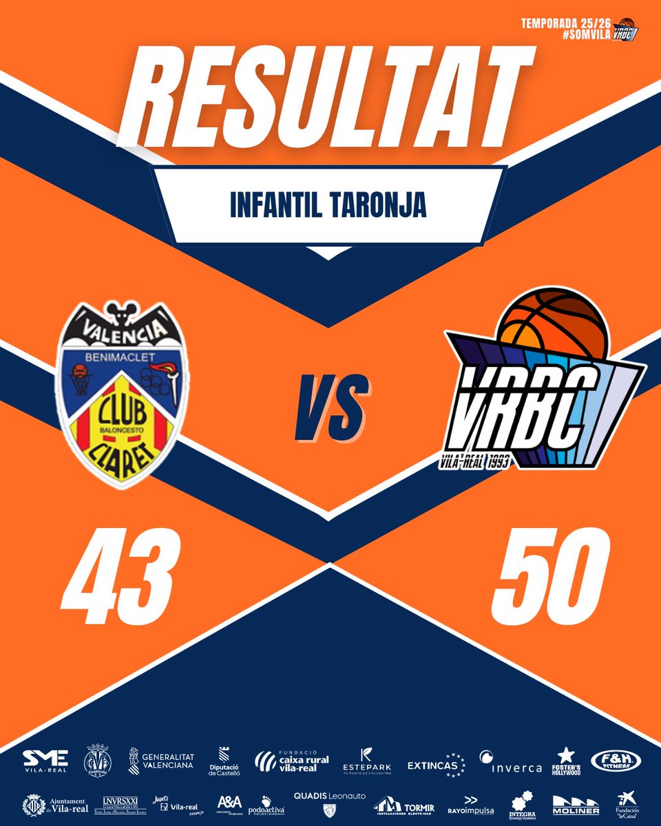 Vila-real BC tweet media