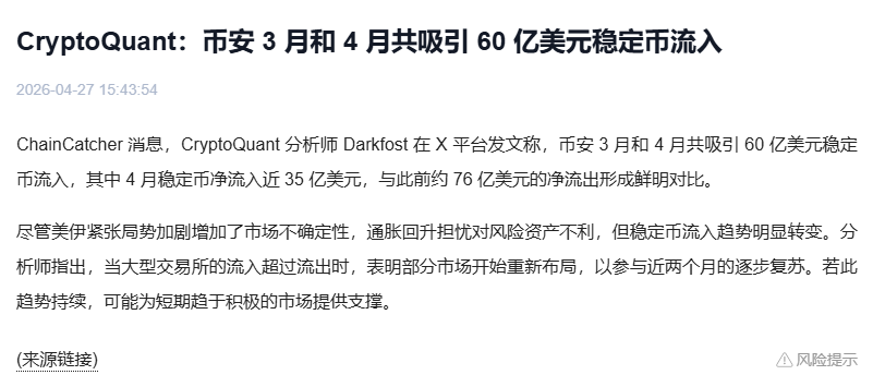 DeFi8362's tweet photo. 都说数字资产不避险，但其实从本次美以伊冲突的2月28号开始， $BTC 已经从6.3万涨到了现在7.7万

其中币安作为流动性最好的交易所，在近两个月内吸引了60亿稳定币的净流入

🧐资金都回来了，币价也马上要回来了吧 https://t.co/TOPCxfDe2S