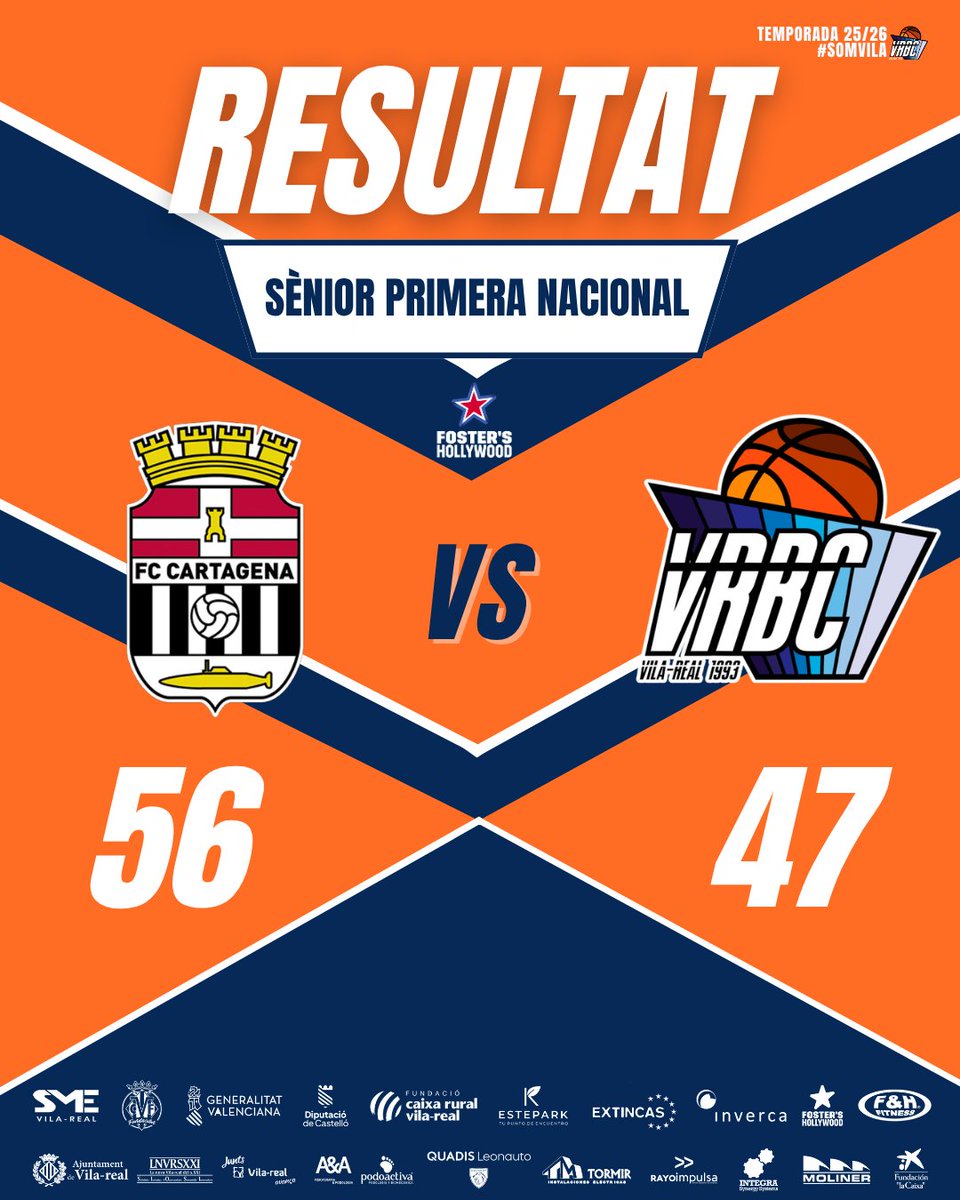 Vila-real BC tweet media